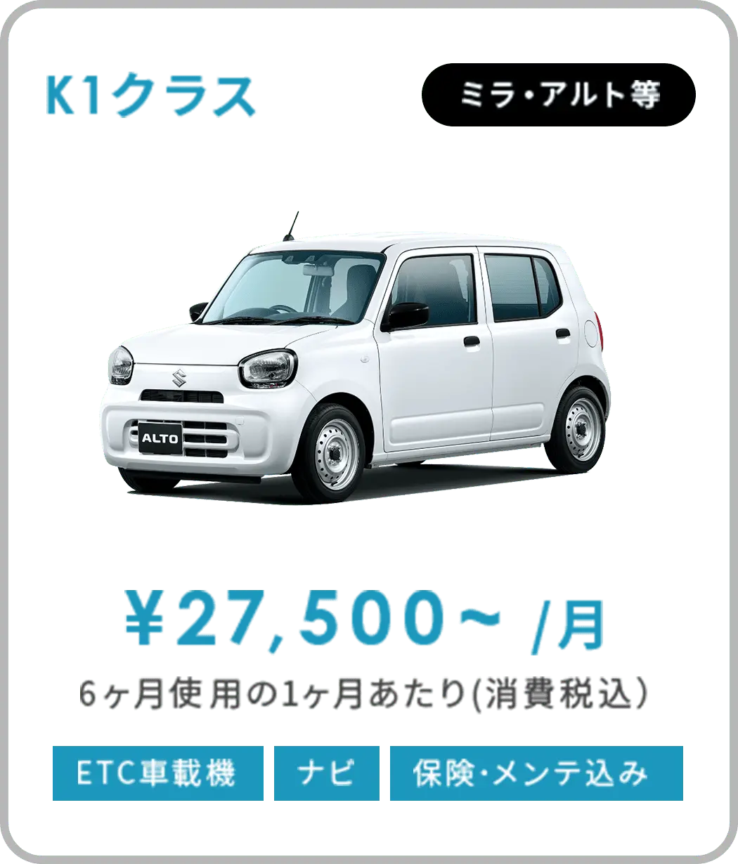 K1クラス - ミラ・アルト等